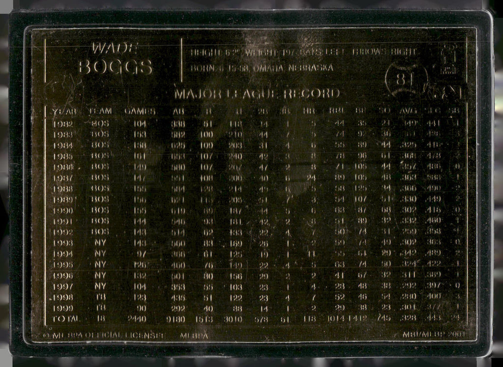 1996-03 Danbury Mint #81b Wade Boggs