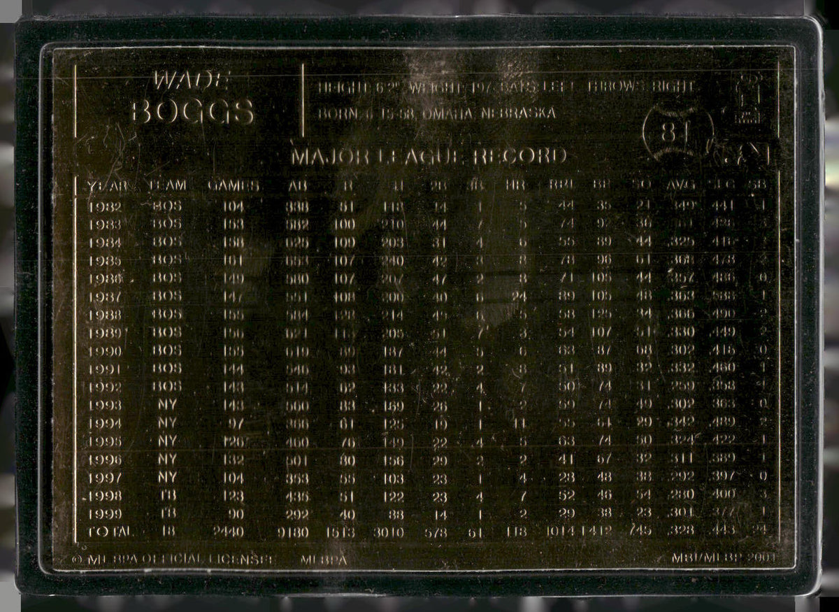 1996-03 Danbury Mint #81b Wade Boggs