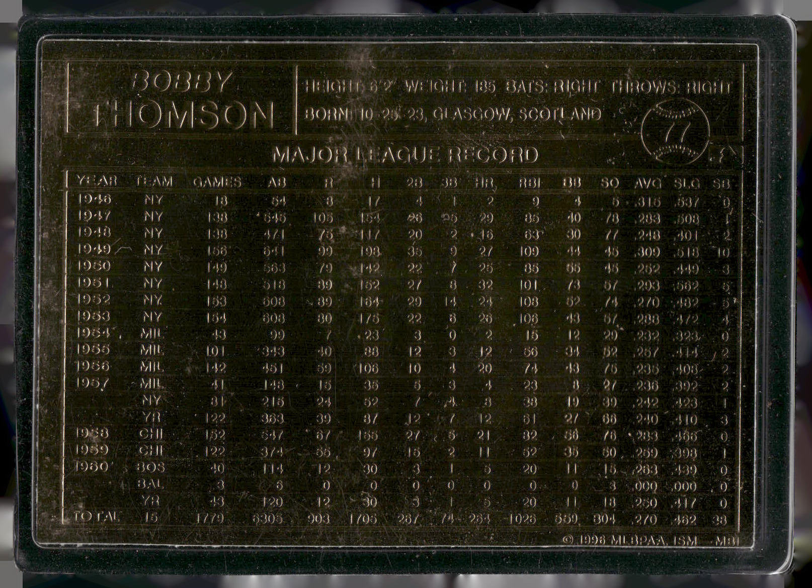 1996-03 Danbury Mint #77 Bobby Thomson