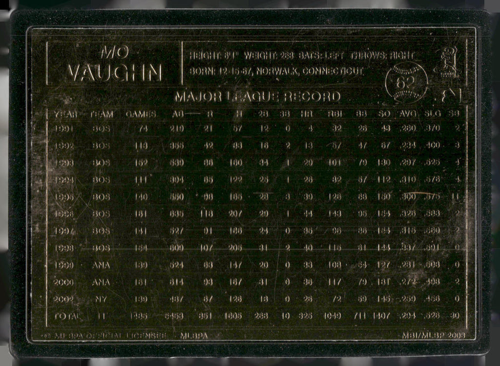 1996-03 Danbury Mint #62b Mo Vaughn