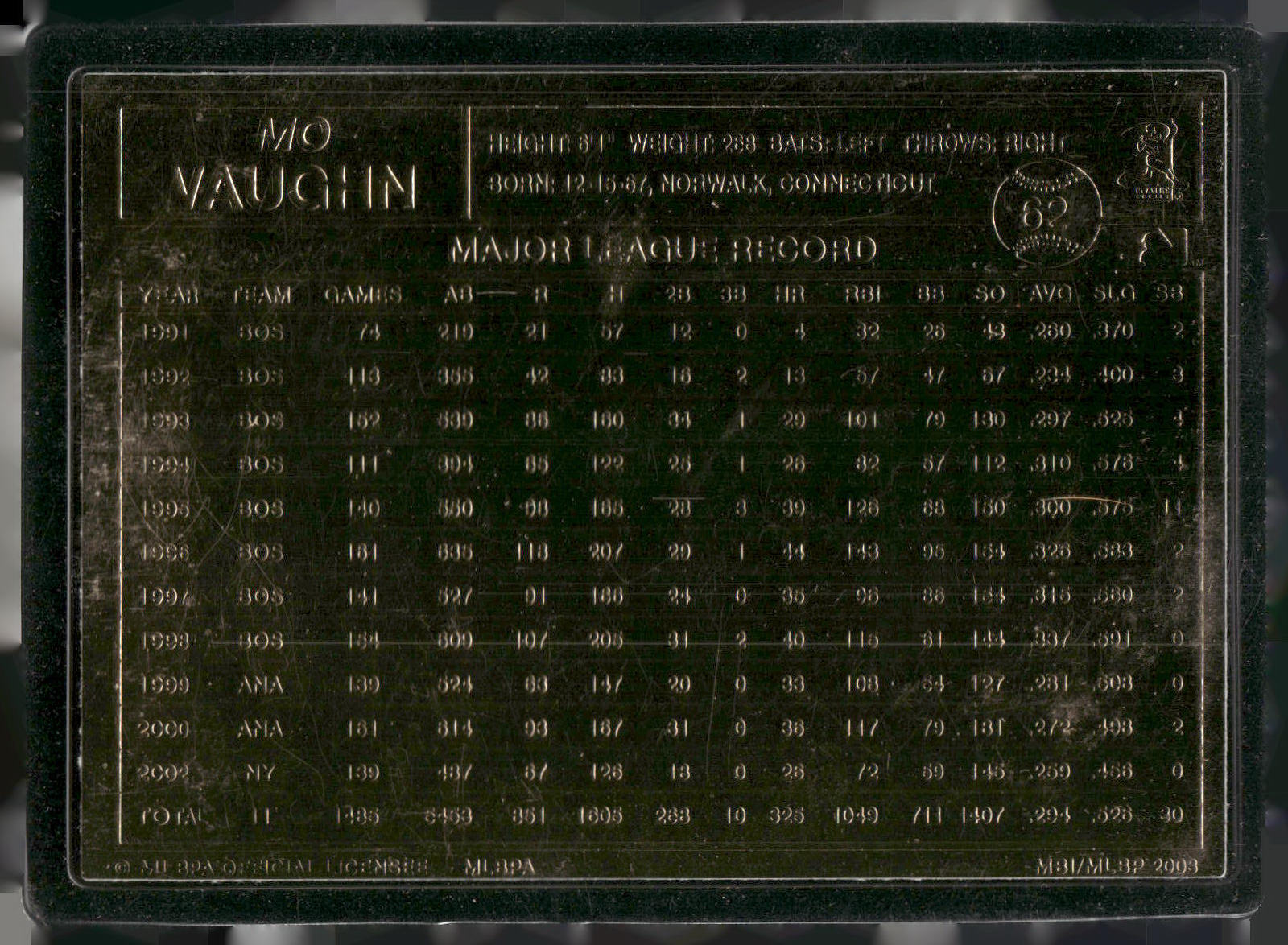 1996-03 Danbury Mint #62b Mo Vaughn