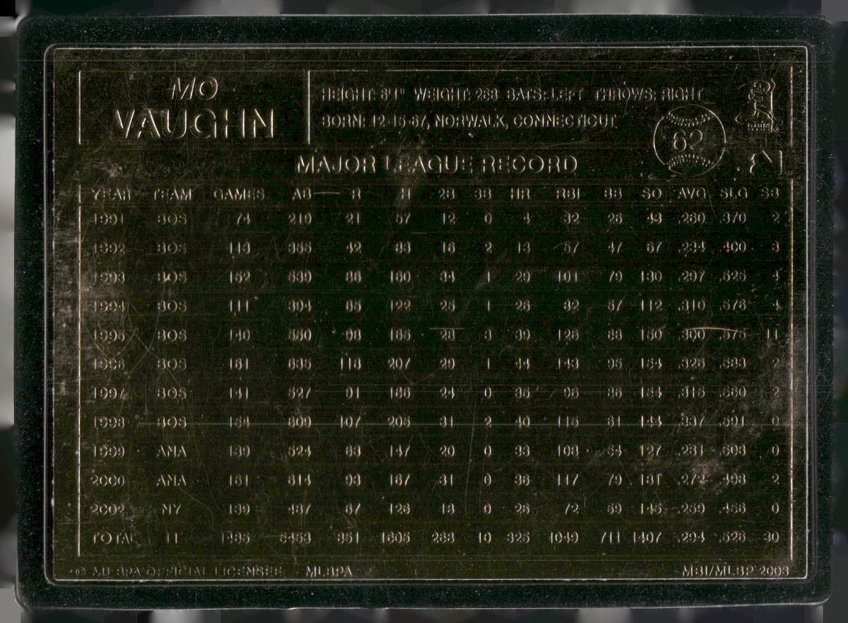 1996-03 Danbury Mint #62b Mo Vaughn