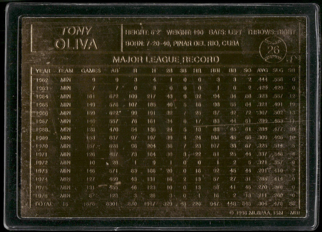 1996-03 Danbury Mint #26 Tony Oliva