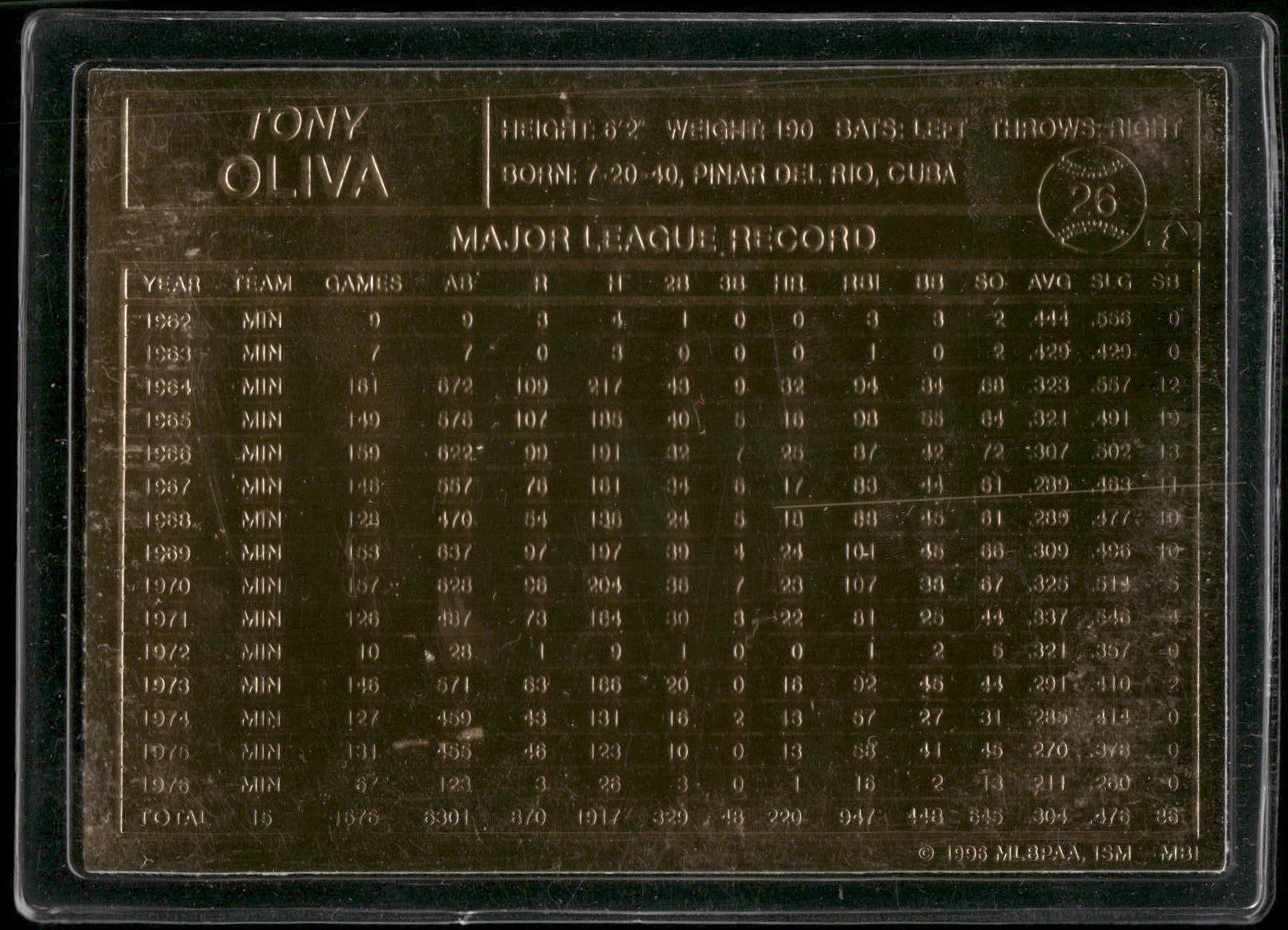 1996-03 Danbury Mint #26 Tony Oliva