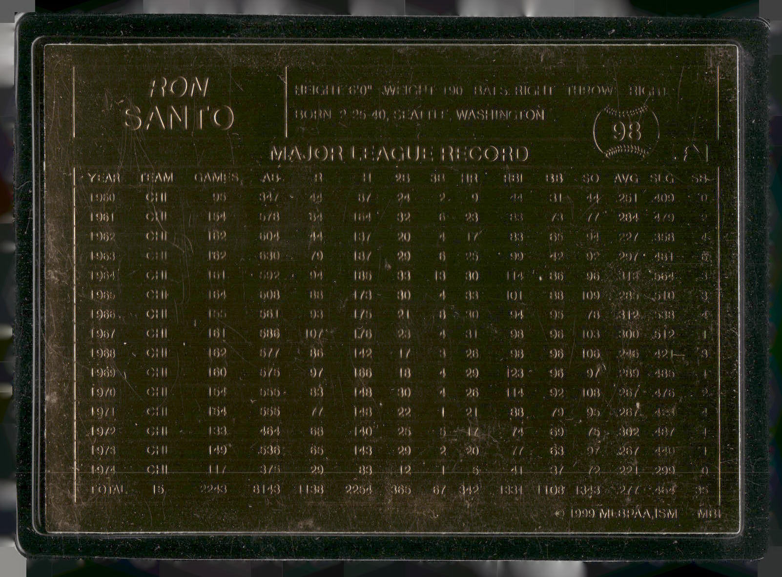 1996-03 Danbury Mint #98 Ron Santo