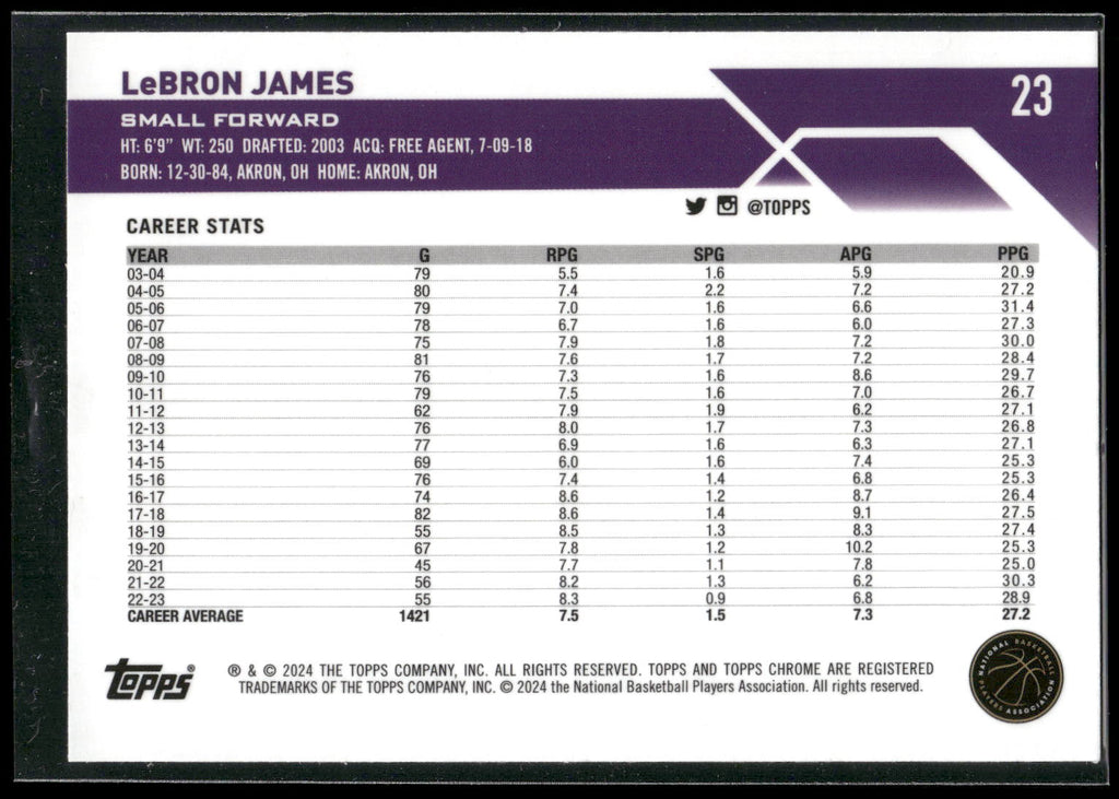 2023-24 Topps Chrome #23 LeBron James