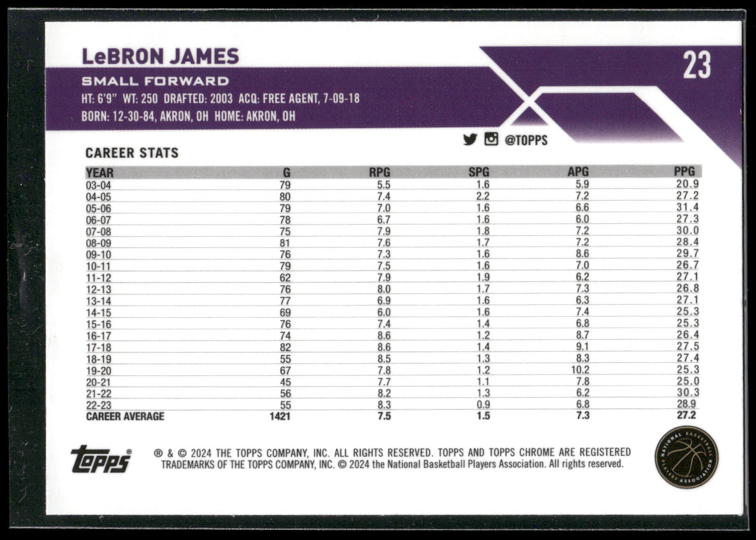 2023-24 Topps Chrome #23 LeBron James