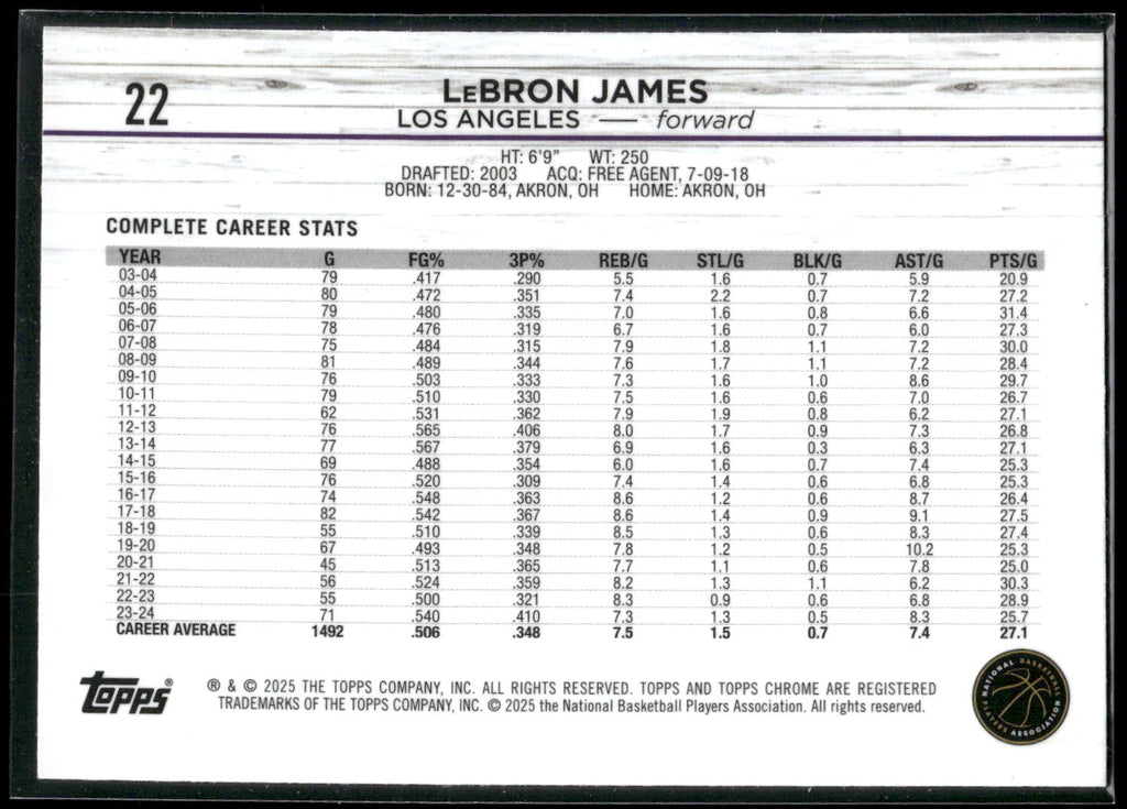 2024-25 Topps Chrome #22 LeBron James