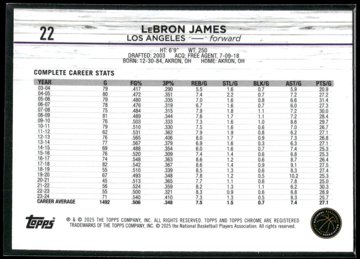 2024-25 Topps Chrome #22 LeBron James