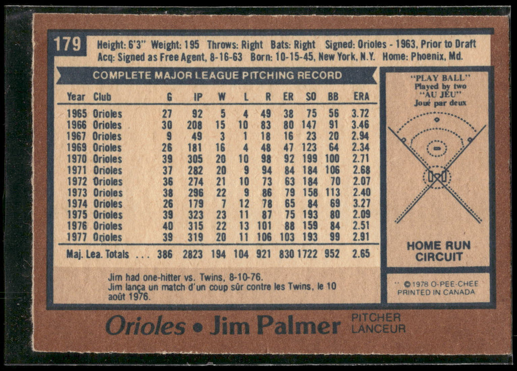 1978 O-Pee-Chee #179 Jim Palmer