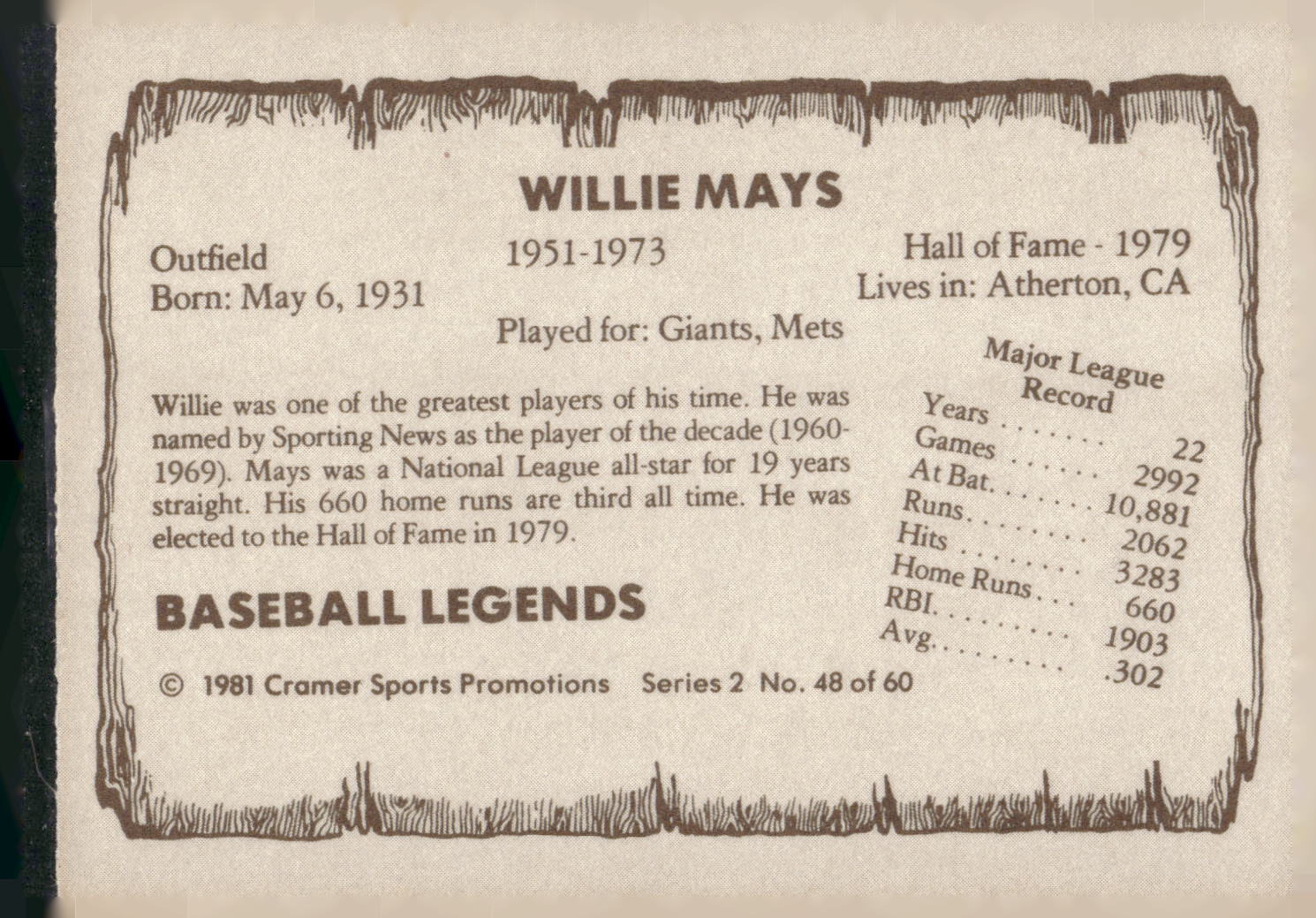 1981 Cramer Baseball Legends Series 2 #48 Willie Mays