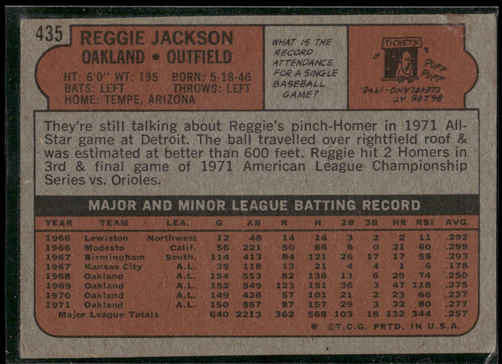 1972 Topps #435 Reggie Jackson