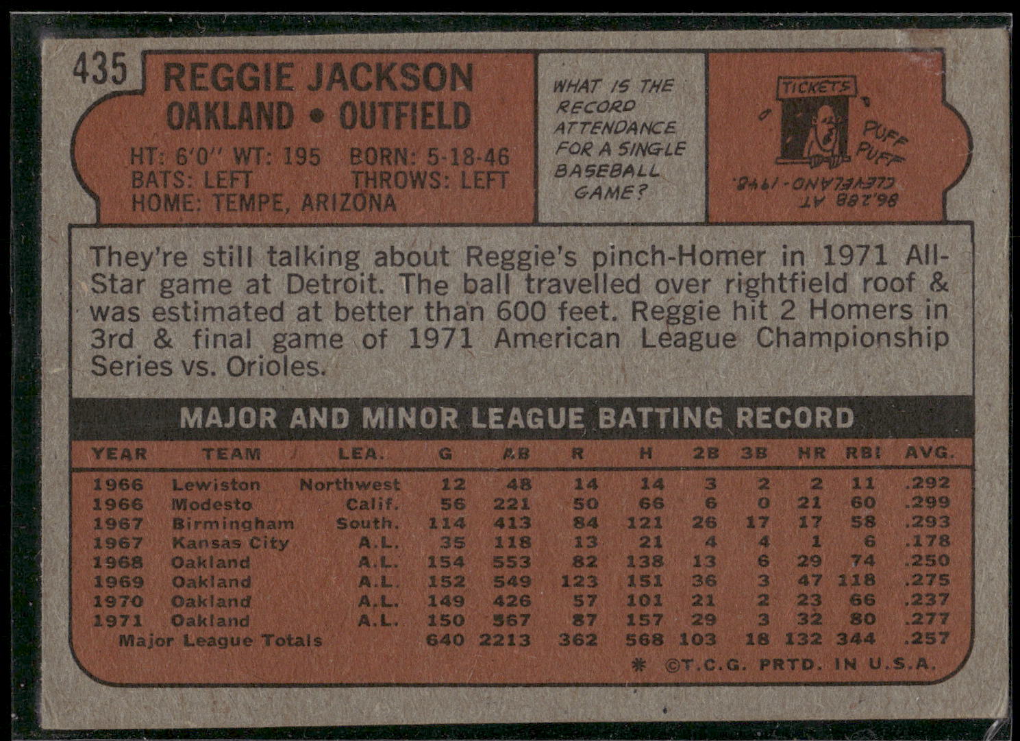 1972 Topps #435 Reggie Jackson