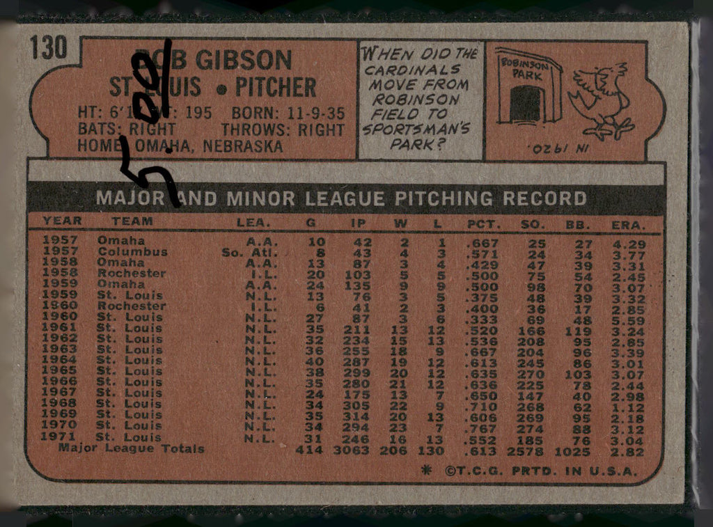 1972 Topps #130 Bob Gibson