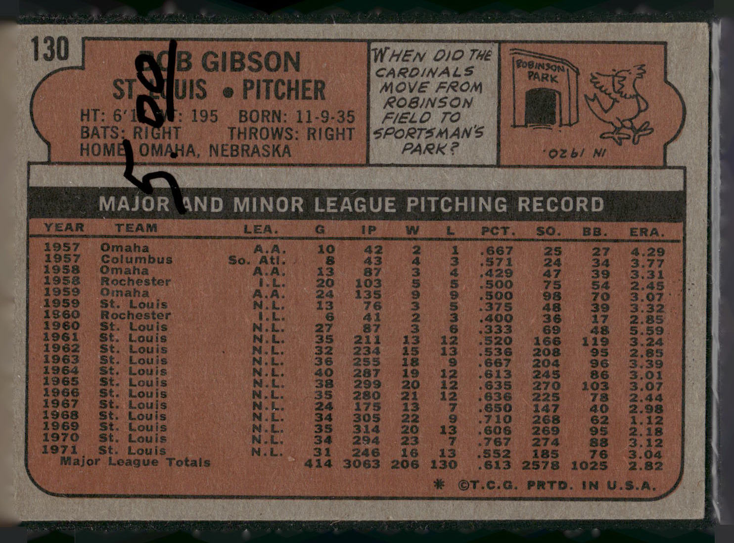 1972 Topps #130 Bob Gibson