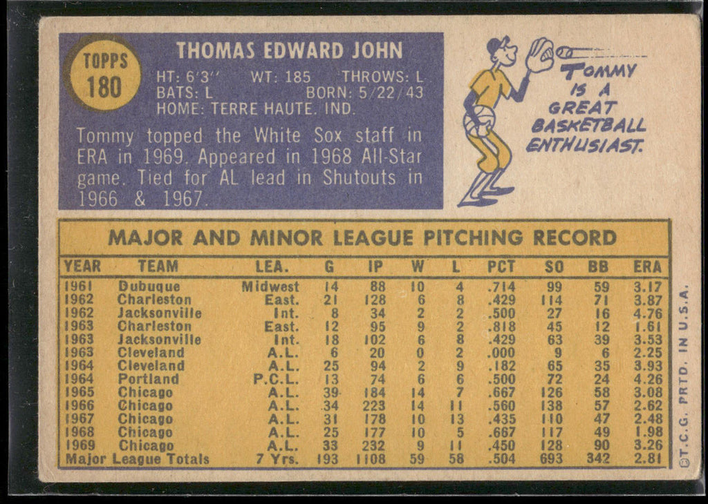 1970 Topps #180 Tommy John