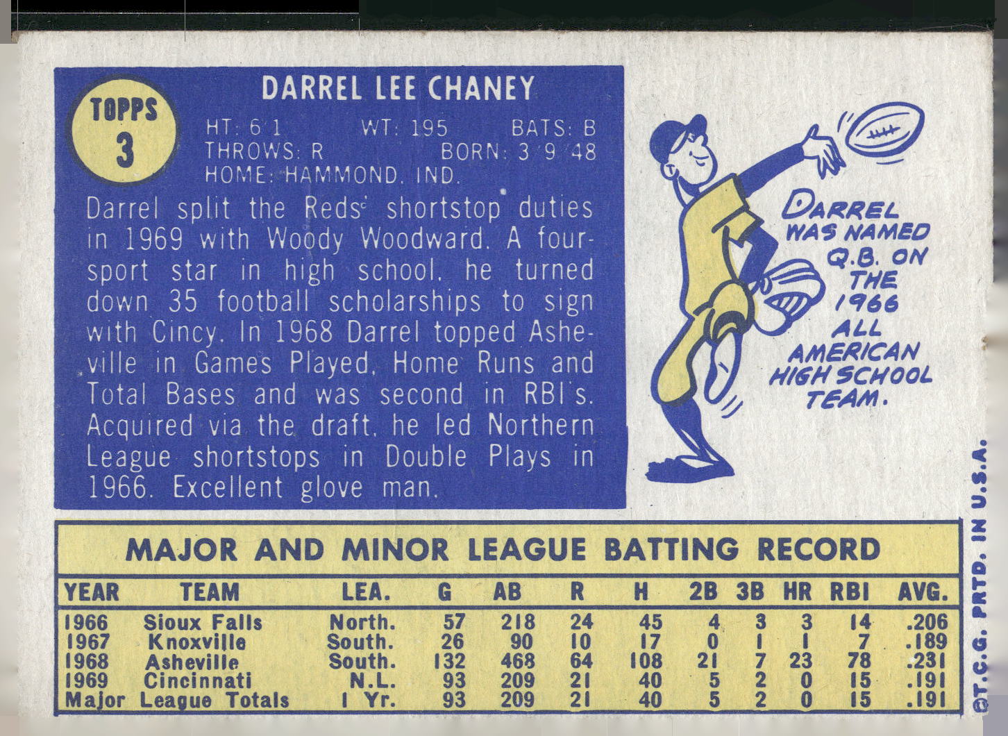 1970 Topps #3 Darrel Chaney