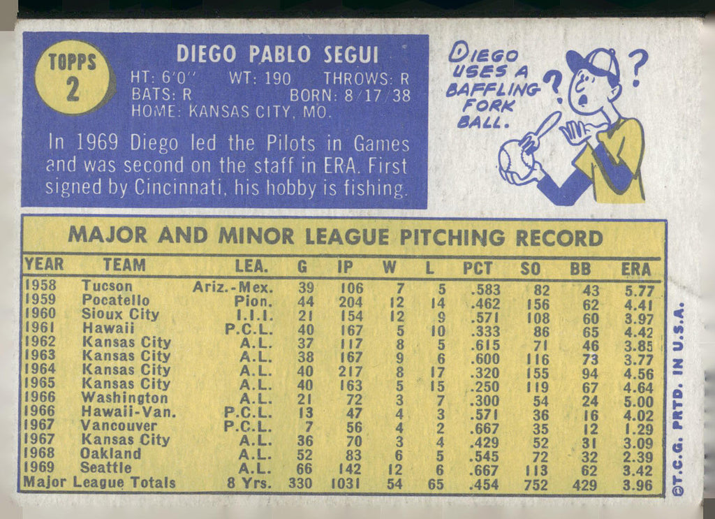 1970 Topps #2 Diego Segui