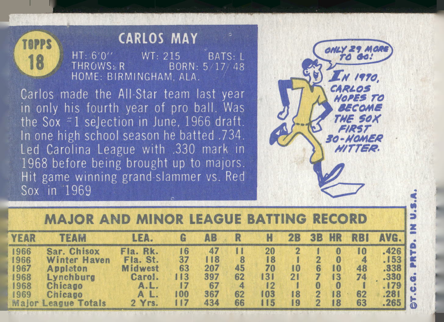 1970 Topps #18 Carlos May
