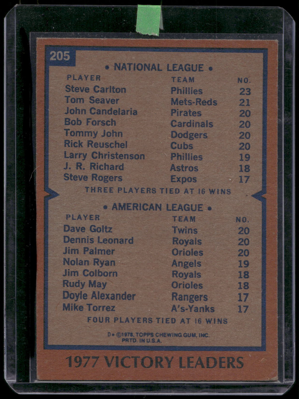 1978 Topps #205 1977 Victory Leaders (Steve Carlton / Jim Palmer)