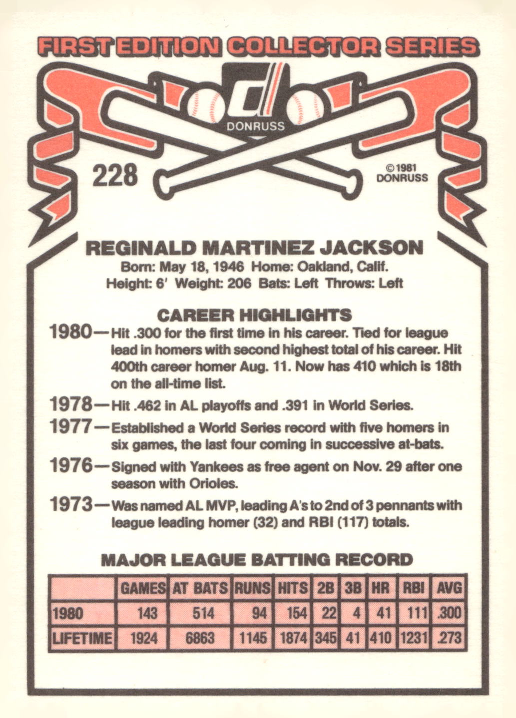 1981 Donruss #228 Reggie Jackson