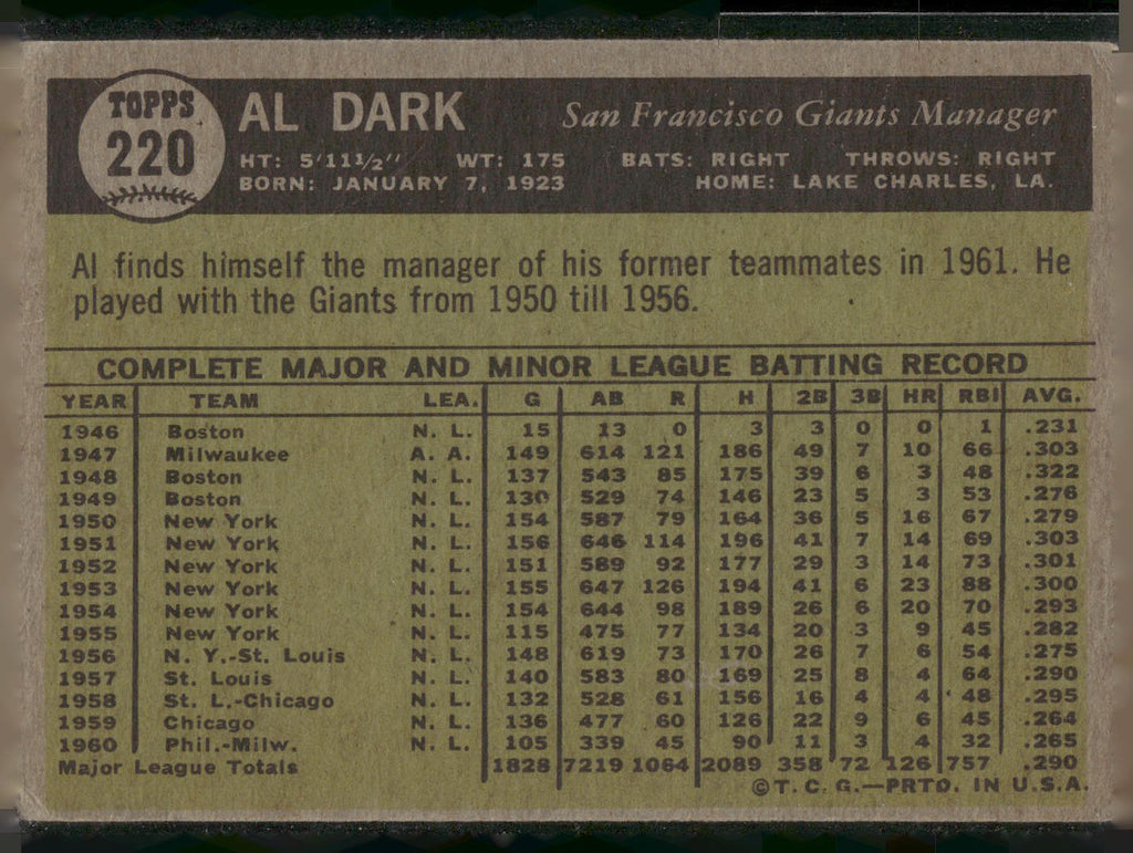 1961 Topps #220 Al Dark
