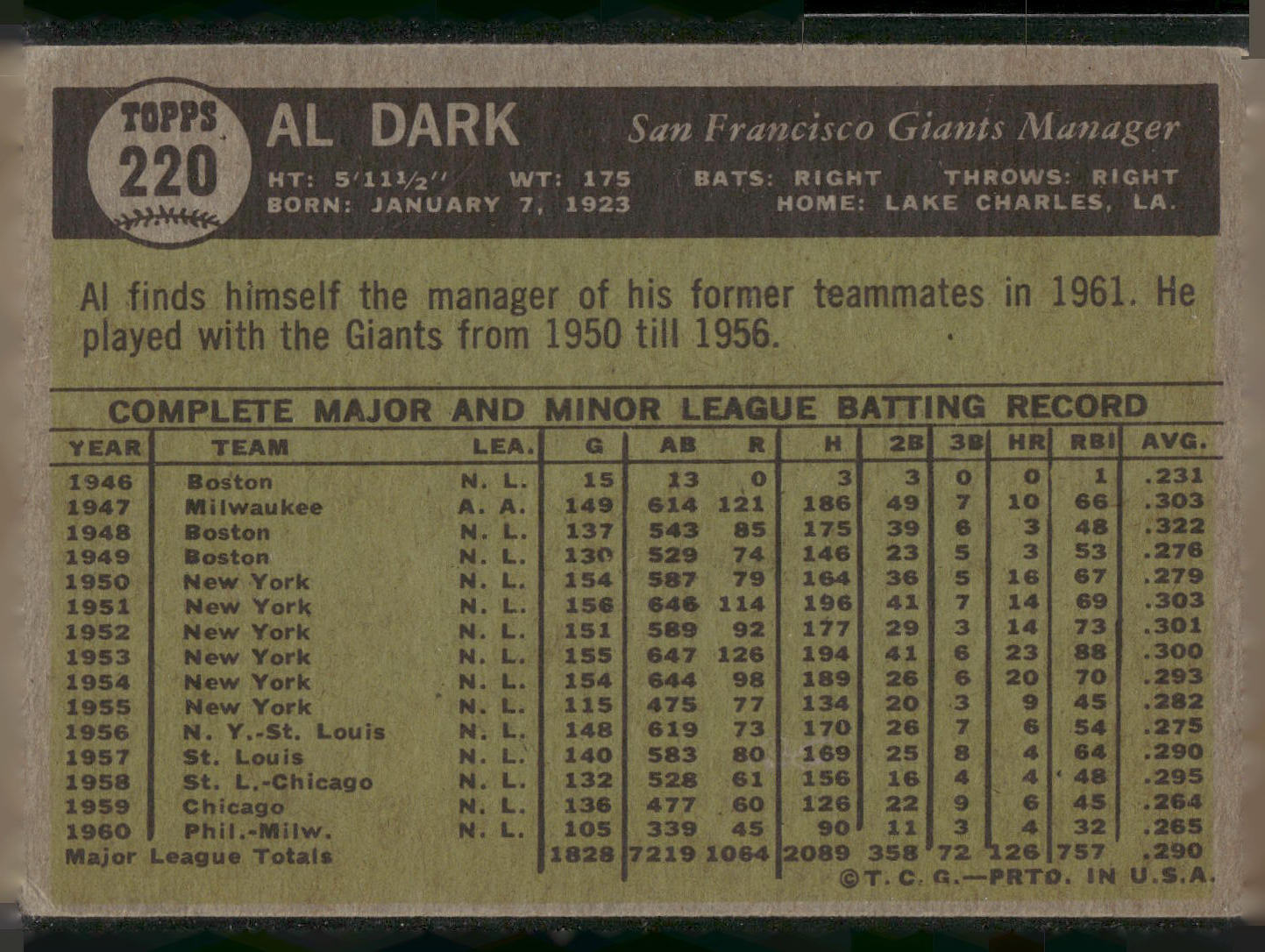 1961 Topps #220 Al Dark