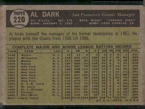 1961 Topps #220 Al Dark