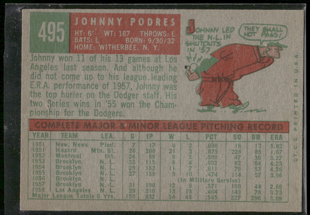 1959 Topps #495 Johnny Podres