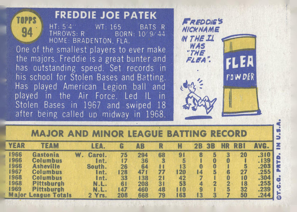 1970 Topps #94 Fred Patek