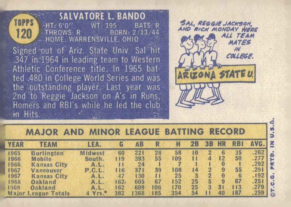 1970 Topps #120 Sal Bando