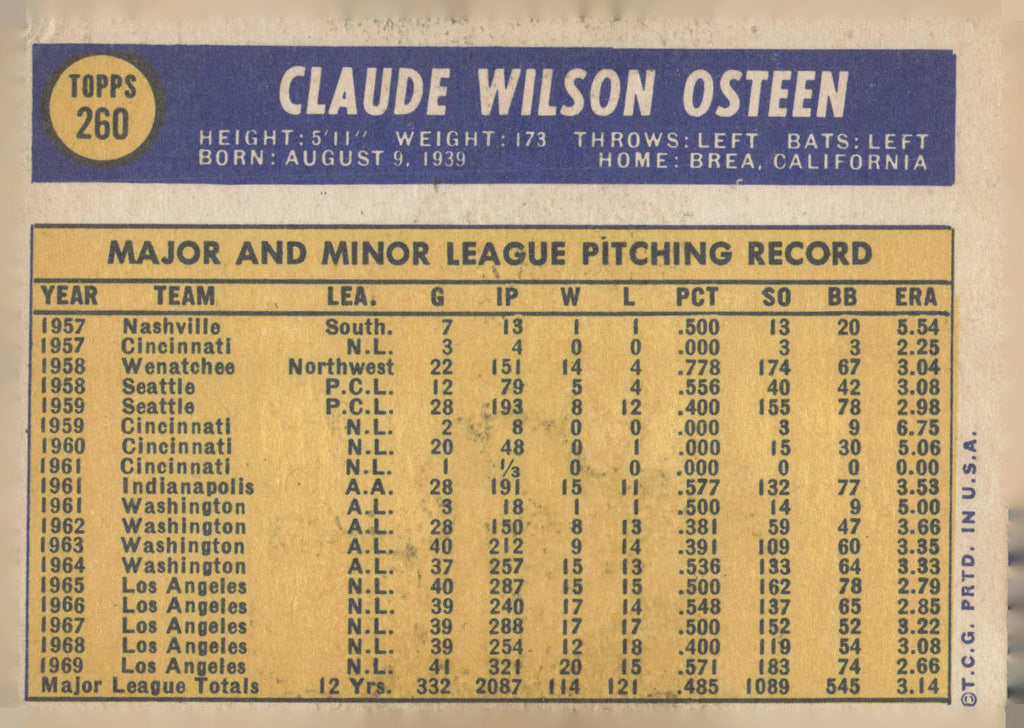 1970 Topps #260 Claude Osteen