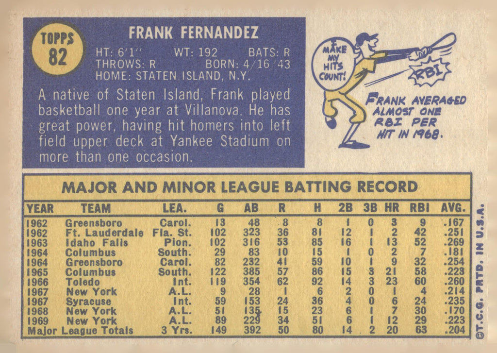 1970 Topps #82 Frank Fernandez