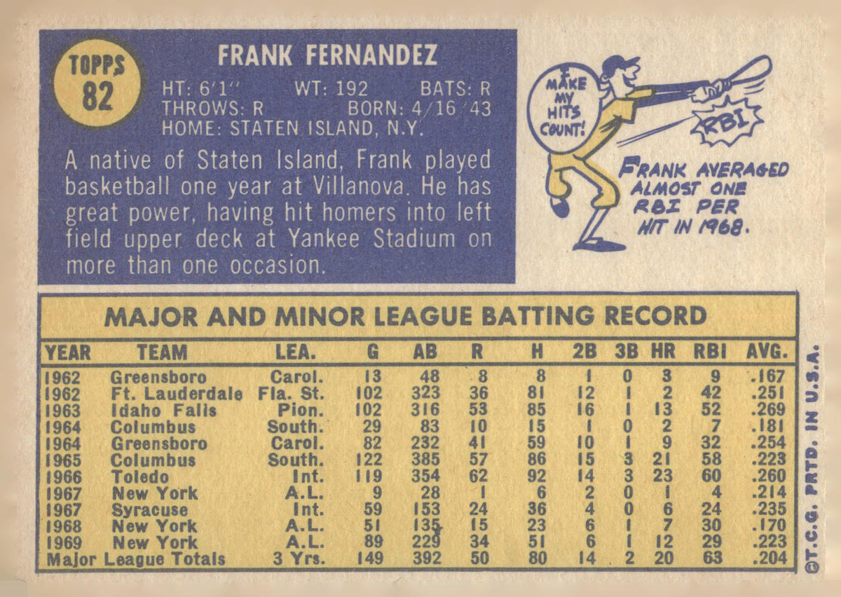 1970 Topps #82 Frank Fernandez
