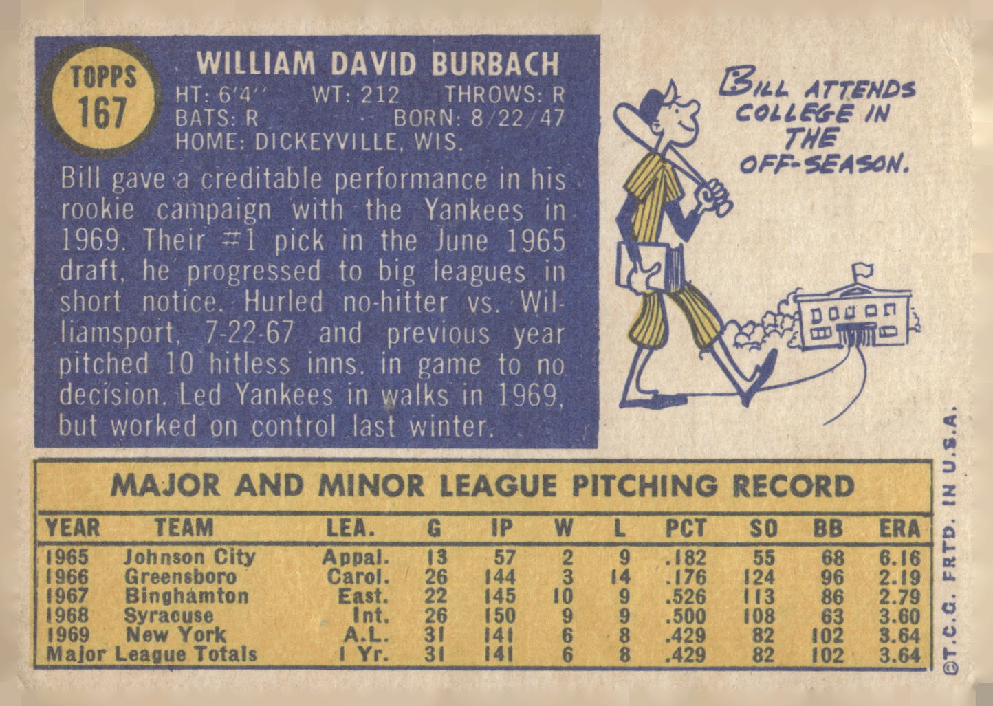 1970 Topps #167 Bill Burbach