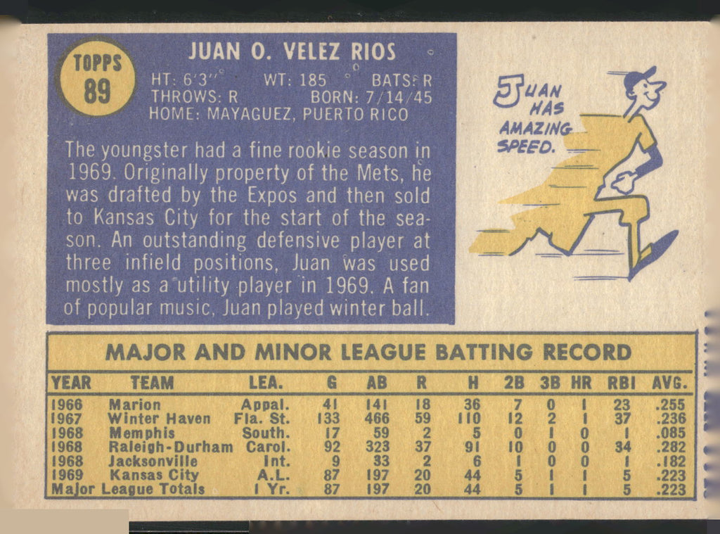 1970 Topps #89 Juan Rios