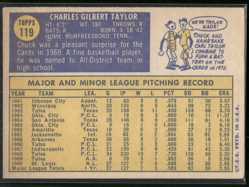 1970 Topps #119 Chuck Taylor