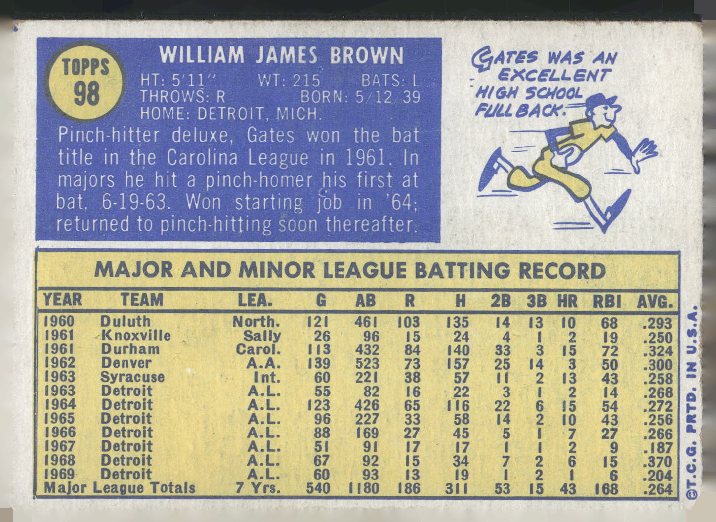 1970 Topps #98 Gates Brown