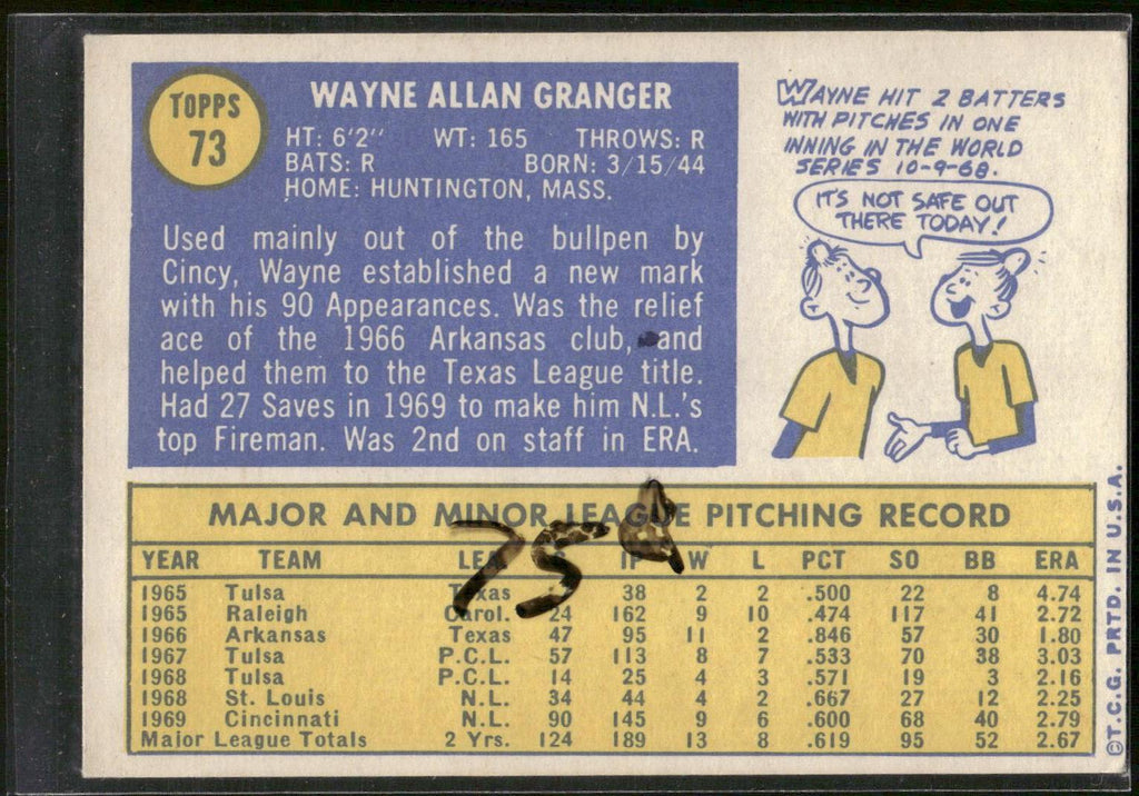 1970 Topps #73 Wayne Granger