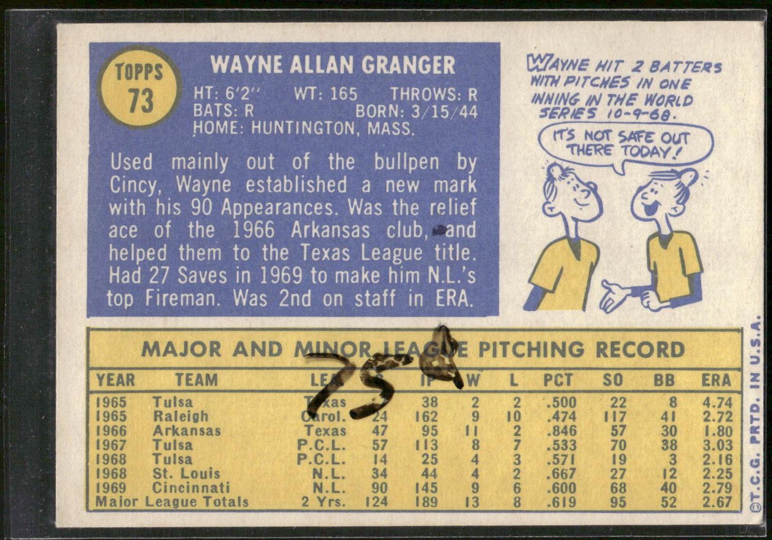 1970 Topps #73 Wayne Granger