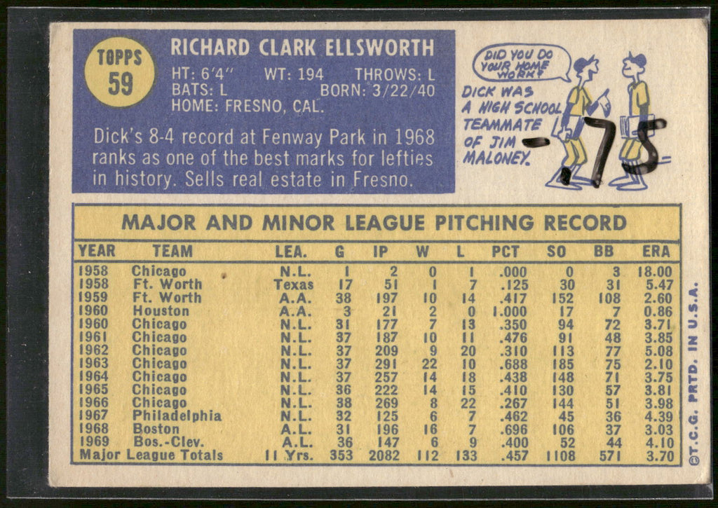1970 Topps #59 Dick Ellsworth