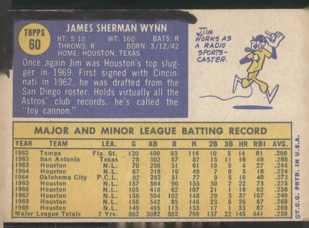 1970 Topps #60 Jim Wynn