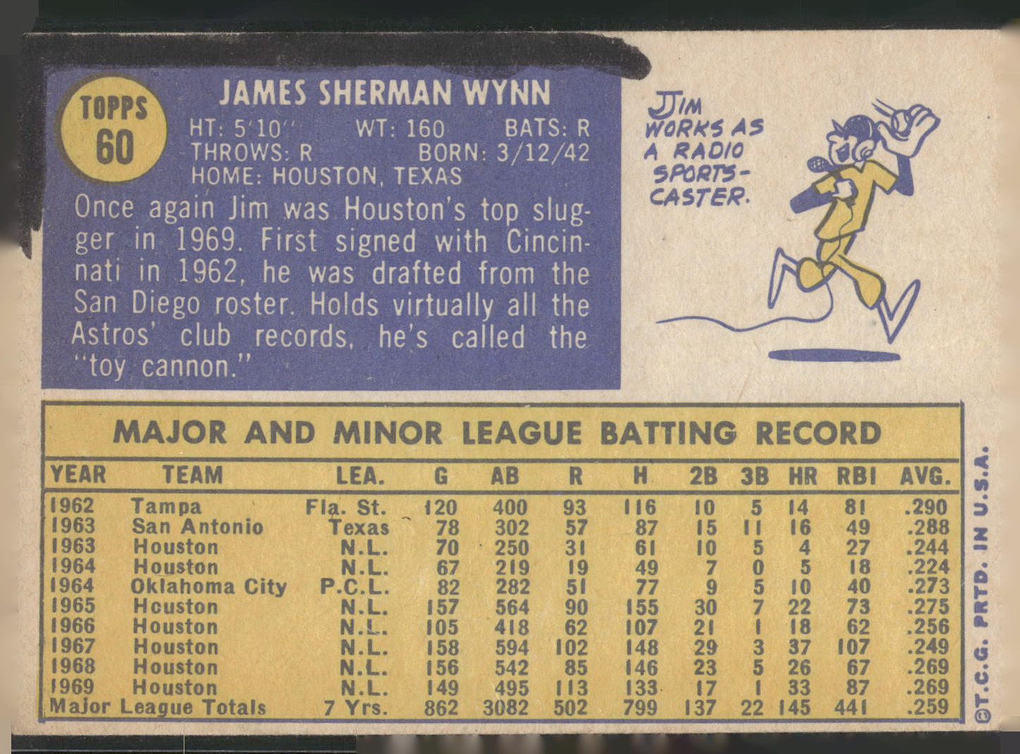 1970 Topps #60 Jim Wynn