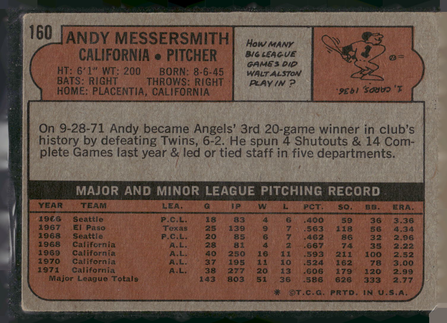1972 Topps #160 Andy Messersmith