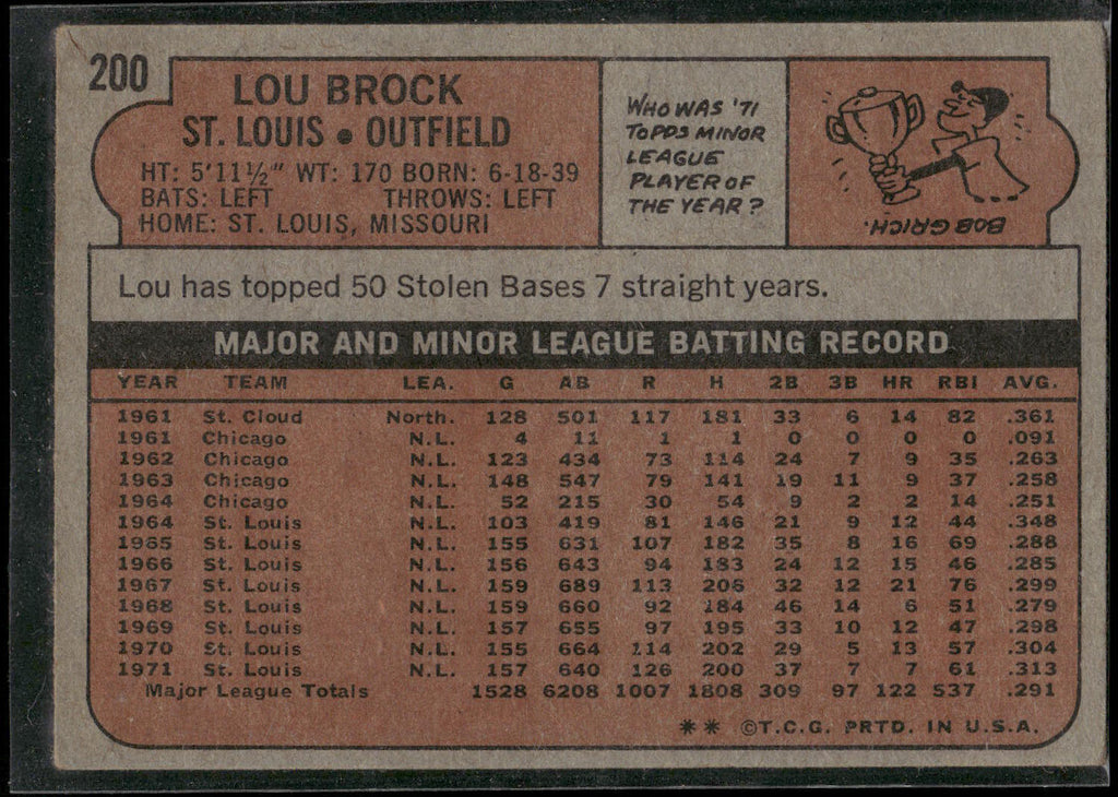 1972 Topps #200 Lou Brock