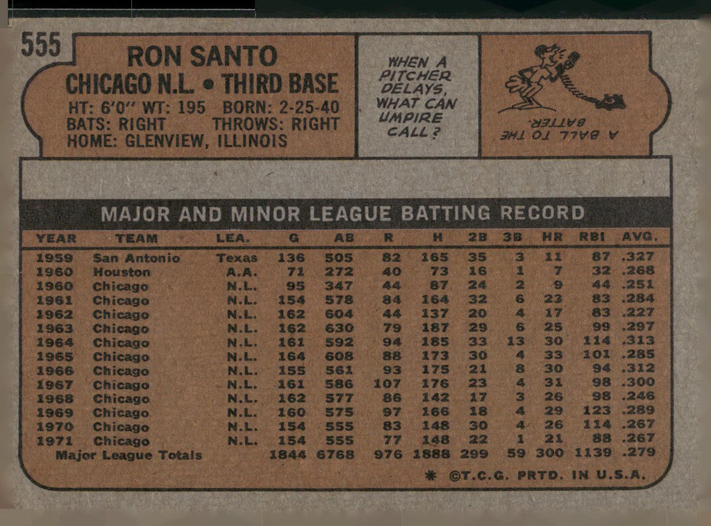 1972 Topps #555 Ron Santo