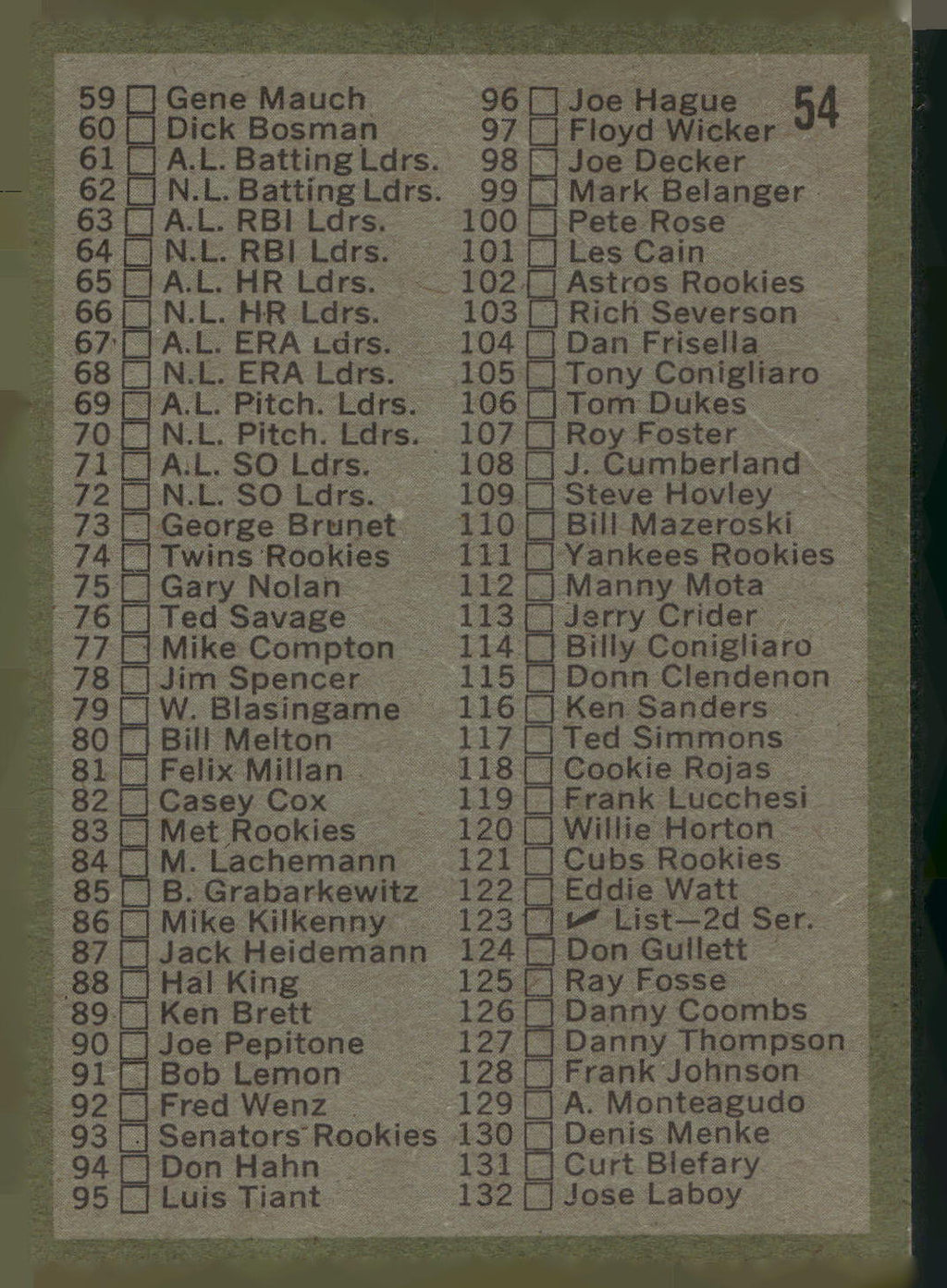 1971 Topps #54 Checklist: 1-132
