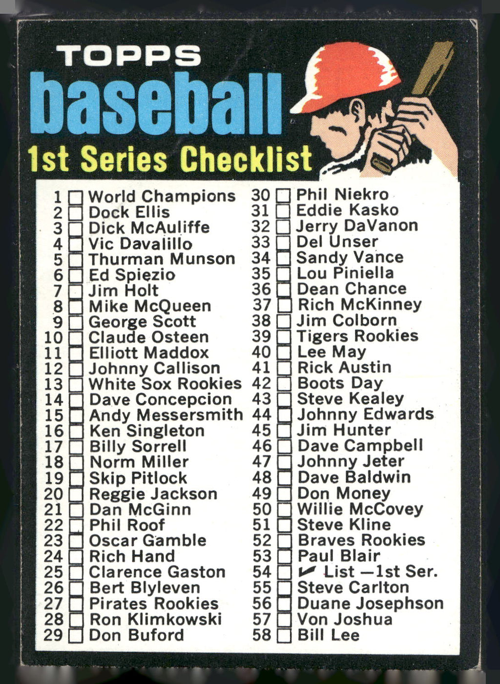 1971 Topps #54 Checklist: 1-132