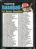 1971 Topps #54 Checklist: 1-132