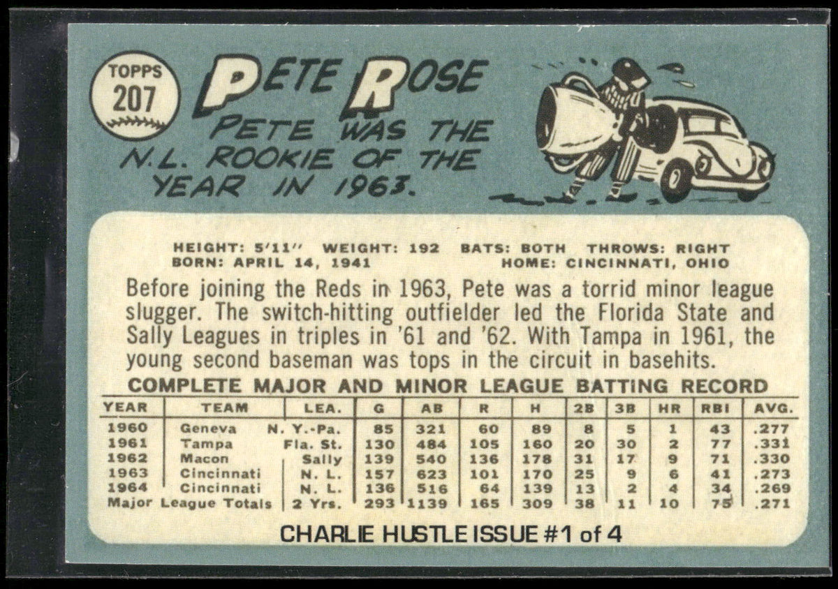 Repli-Cards #207 Pete Rose 1 of 4